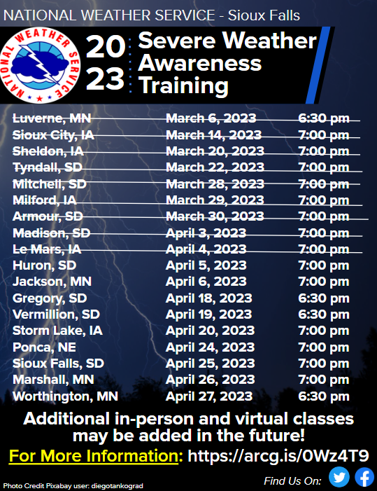 Severe weather training classes continue this week!

Join us Wednesday evening in Huron at the Beadle County Extension Service.  On Thursday we're in Jackson, MN at Minnesota West!

Both classes begin at 7pm.  

Learn more at: https://t.co/y1FysyDrxl https://t.co/fk0jQSGSBj