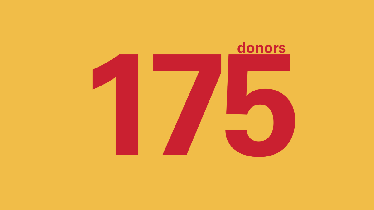 IvyIowaState's tweet photo. #IvyPower We're at 175 donors for #ForeverTrueDay! We're getting closer and closer to our goal of 250! Thanks so much for your support! There are still 3 hours to donate and support our students at https://t.co/BHAGKKXgM5! https://t.co/gG7ULYdz4x