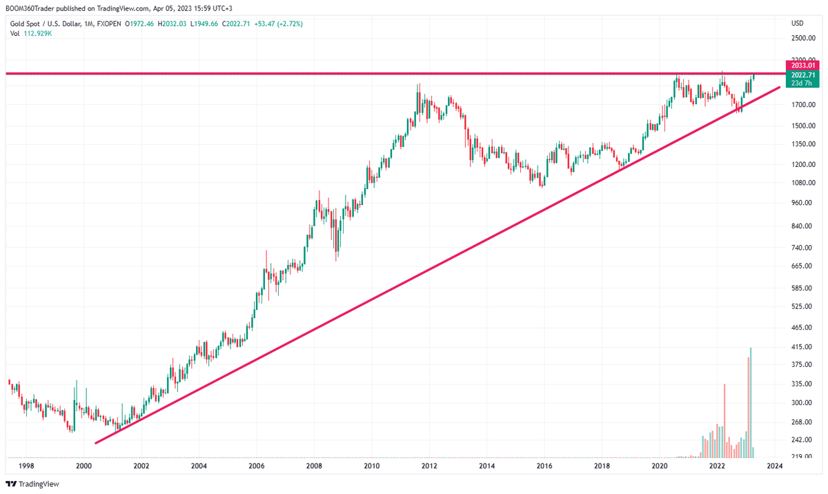360Trader tweet media