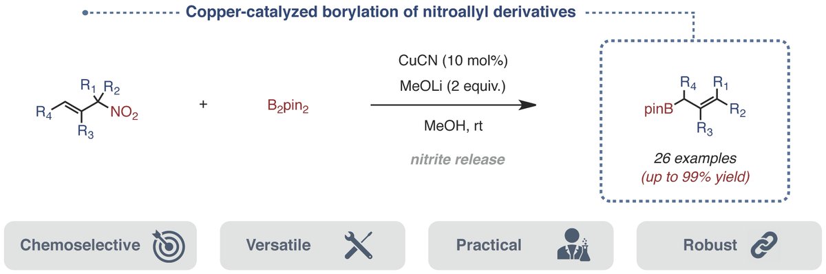 Hey peeps, check out Nicolas' and Louis' preprint in @ChemRxiv We report a Cu-catalyzed borylation of allylic nitroalkanes which offers a new route to substituted allylboronic esters. chemrxiv.org/engage/chemrxi… Great collaboration between @ENSTAParis @Polytechnique & @Chemistry_QMUL