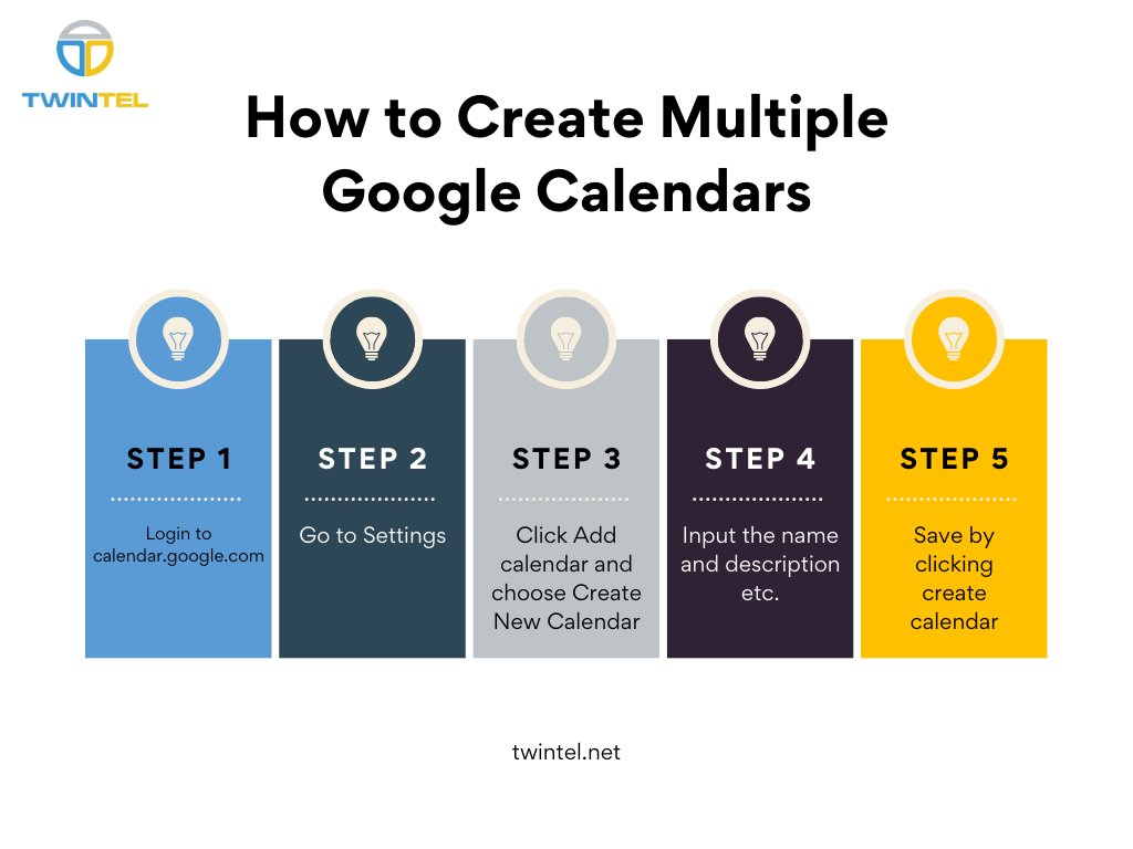 TWINTEL's tweet image. Today's blog post is about how to create different Google Calendars. Click the link below for more info!
.
twintel.net/tip-of-the-wee…
.
.
#twintel #googlesuite #manageditsolutions #manageditservices #orangecounty #southerncalifornia