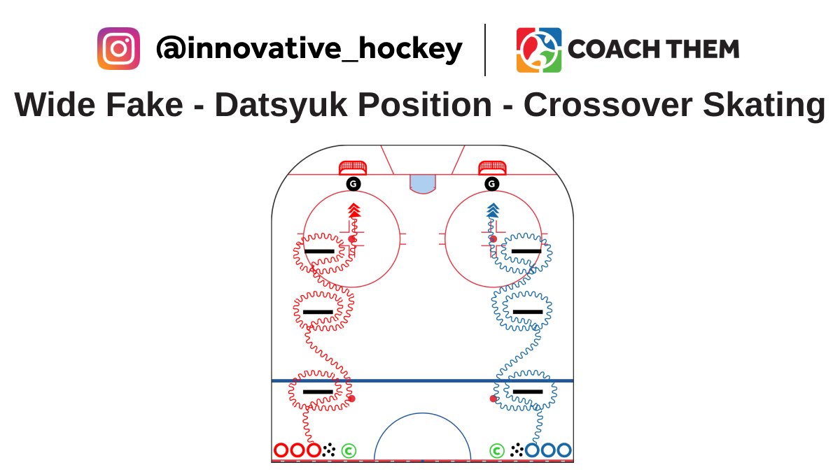 CoachThem (@coachthem) / Twitter CoachThem (@coachthem) / Twitter