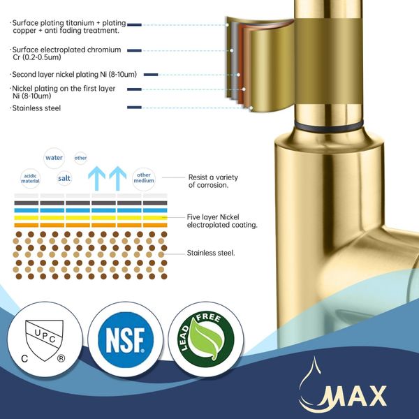 FaucetsMax's tweet image. MAX Faucets Boasts A Great Selection Of Pull-Out Spring Spout 16" Kitchen Faucets That Combine Aesthetics, Durability, Smart Function. Rest Assured That What You’re Getting Are Stylish, Long-Lasting, And Innovative Product. 

Sale price: C$239.00

maxfaucets.com/all-products/o…