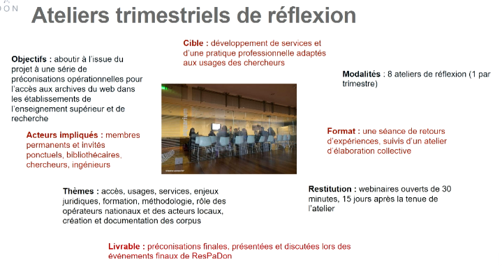 Respadon_Projet's tweet photo. Le colloque #webarchive @LILLIADlci se termine avec la présentation des préconisations du groupe de réflexion #ResPaDon par Emmanuelle Bermès @figoblog @Ecoledeschartes et Marie-Madeleine Géroudet (@univ_lille, SCD).
@COLLEX_IR 
➡️Cycle #ResPaDon : https://t.co/ysrv0vQbdG https://t.co/wuied8Xczl