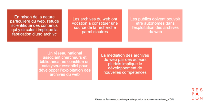 Respadon_Projet's tweet photo. Le colloque #webarchive @LILLIADlci se termine avec la présentation des préconisations du groupe de réflexion #ResPaDon par Emmanuelle Bermès @figoblog @Ecoledeschartes et Marie-Madeleine Géroudet (@univ_lille, SCD).
@COLLEX_IR 
➡️Cycle #ResPaDon : https://t.co/ysrv0vQbdG https://t.co/wuied8Xczl
