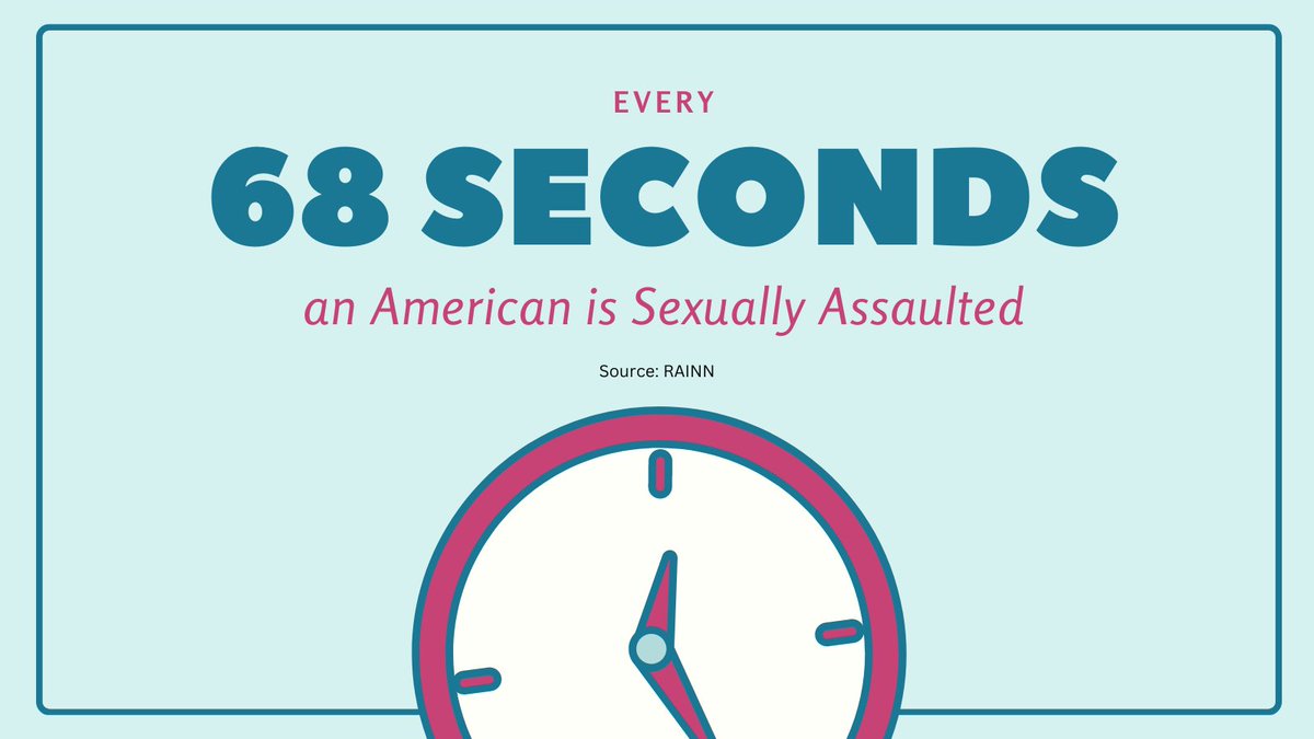 Sexual violence affects hundreds of people each day across the country. If you need help, call our 24-hour crisis line at 317.920.9320. #SAAM #SAAM2023