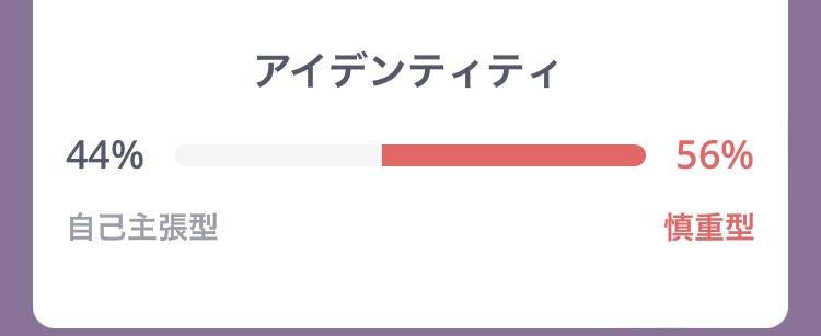 R_ll27__'s tweet photo. @abee3150 私も生粋のENTP👍🏻 https://t.co/br4ERz85Yt