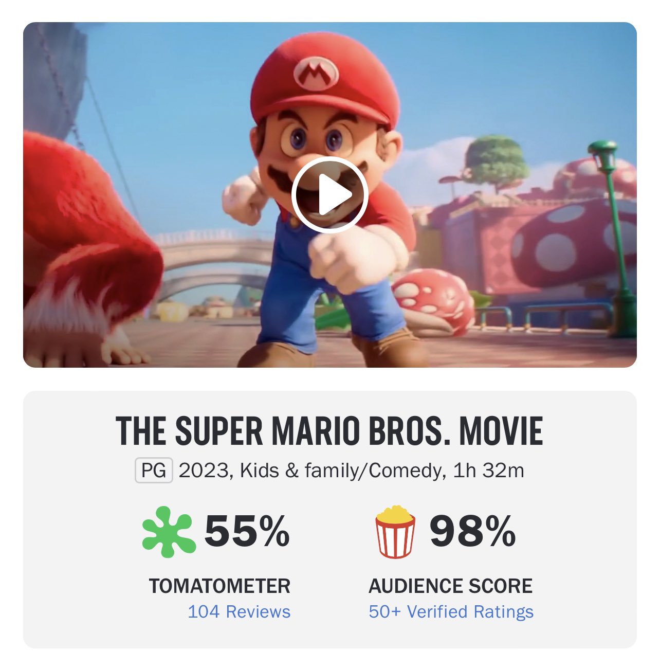 Super Mario Bros movie's Rotten Tomatoes score shows fans & critics divided  - Dexerto