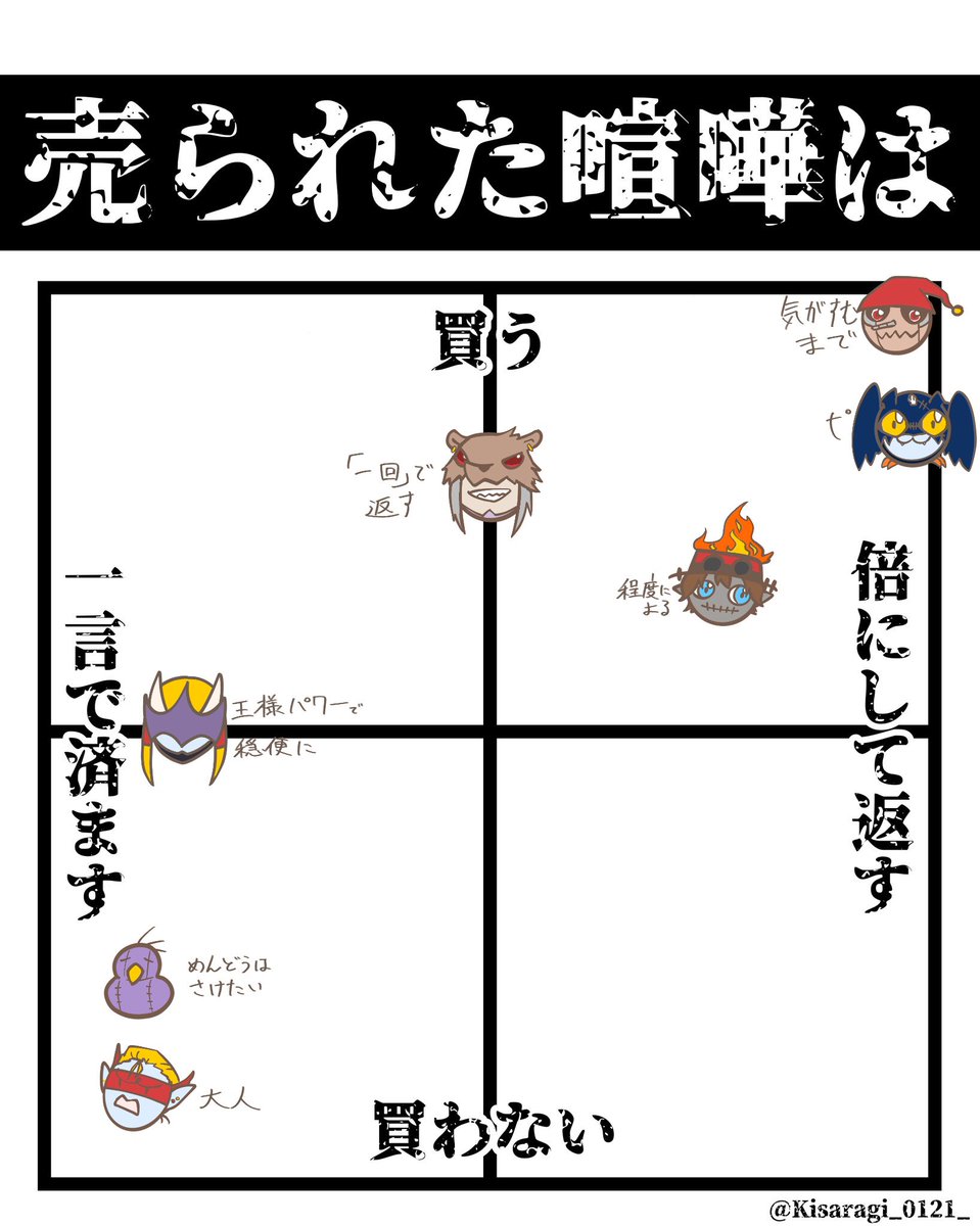 #よその子売られた喧嘩は
お借りしまして 