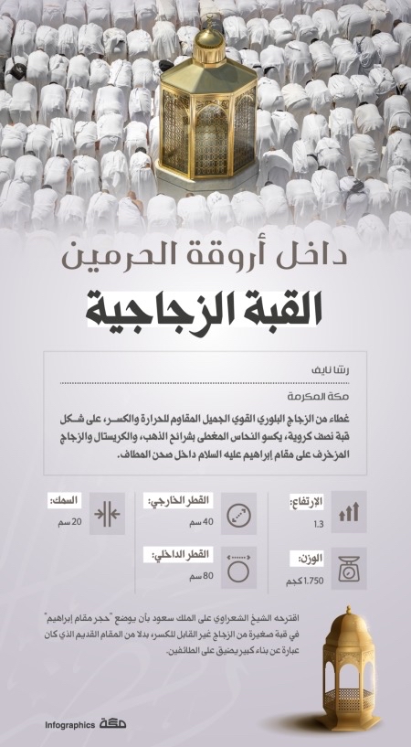 makkah_creative tweet picture