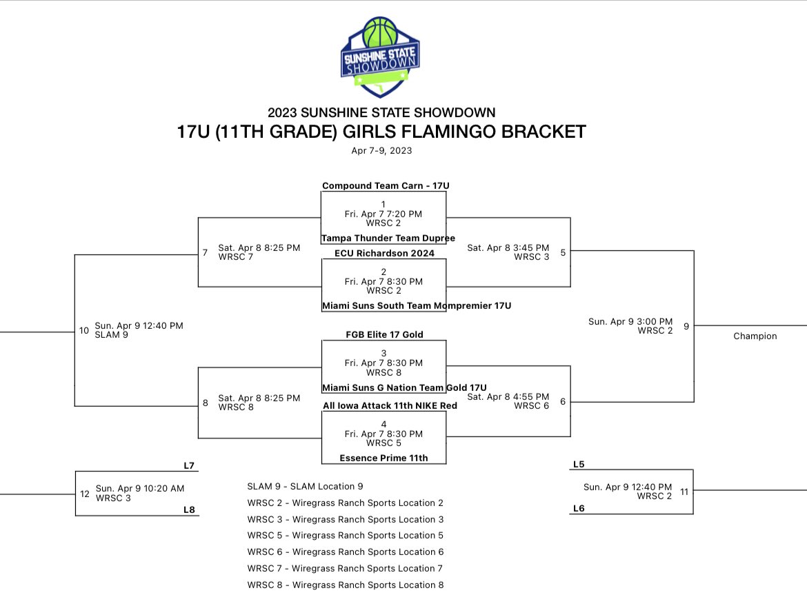 Looking forward to a fun weekend in Wesley Chapel for the Sunshine State Showdown! <a href="/miamisunssouth/">Miami Suns South</a>