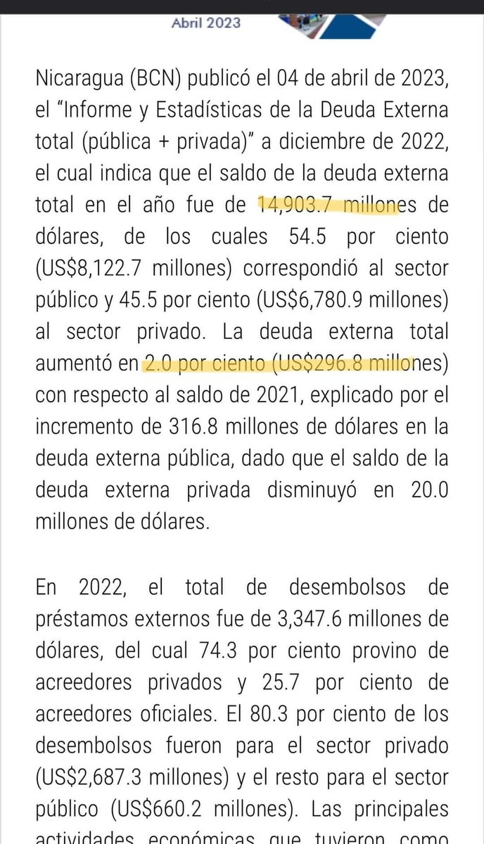 KeniaGGAB's tweet photo. Informe del BCN sobre la deuda externa.
La deuda incrementó el 2%, $296.8 millones. En intereses y “comisiones” se pagaron $243 millones… 
En el 2022 Nicaragua pagó $3,231.2 millones a la deuda externa y debe casi los $15,000 millones d dolaritos. Ósea $2,174 para cada ciudadano https://t.co/yBhSSKN1iV