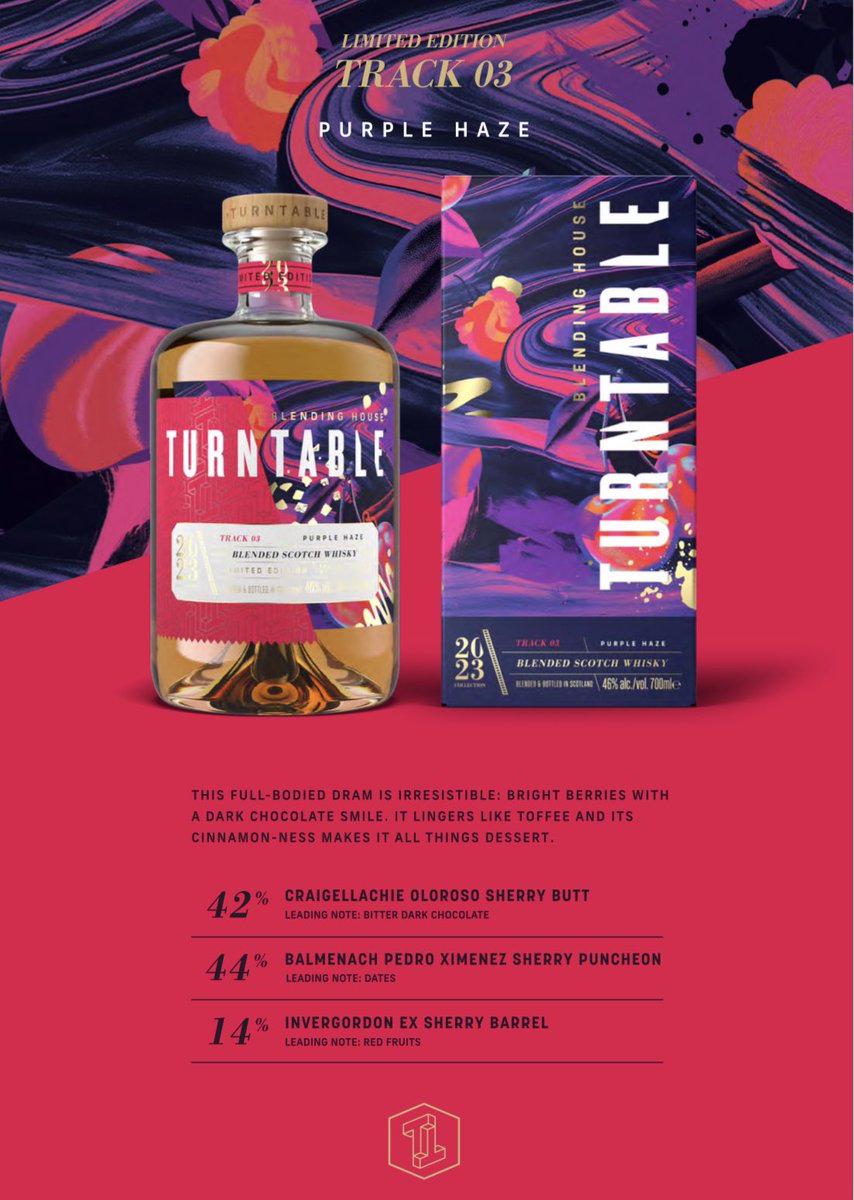drambusters's tweet photo. Three new fantastic limited edition drams have arrived from Turntable Spirits, all sure to get you in the groove for a dram or two🎶! Available in very limited quantities online - https://t.co/OanHRbzDvM 

Which one will you try?🥃 https://t.co/kv0KOdzcP0