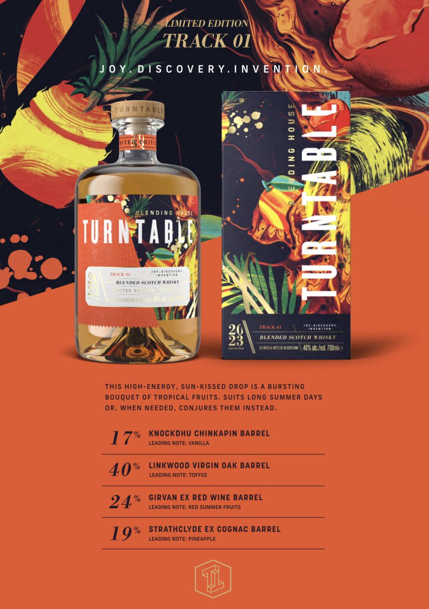 drambusters's tweet photo. Three new fantastic limited edition drams have arrived from Turntable Spirits, all sure to get you in the groove for a dram or two🎶! Available in very limited quantities online - https://t.co/OanHRbzDvM 

Which one will you try?🥃 https://t.co/kv0KOdzcP0