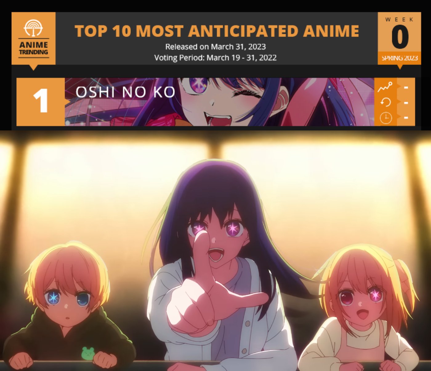 Oshi no Ko ep3 - Anime Trending
