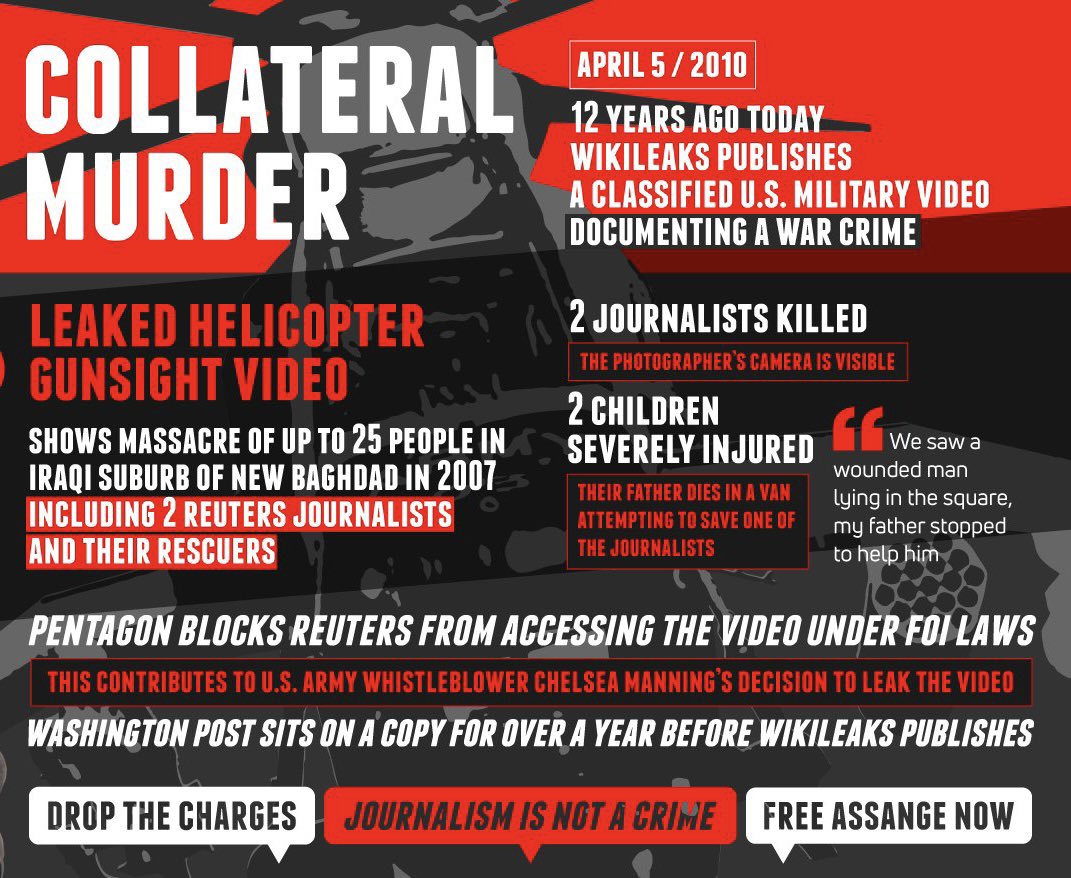FreeAssangeNews's tweet image. 13 years ago WikiLeaks published #CollateralMurder, which shows massacre of up to 25 people in Iraqi suburb in 2007, incl 2 Reuters journalists. No one has been held accountable. For publishing this and other war crimes, the US govt wants to lock up Assange for life.
#FreeAssange