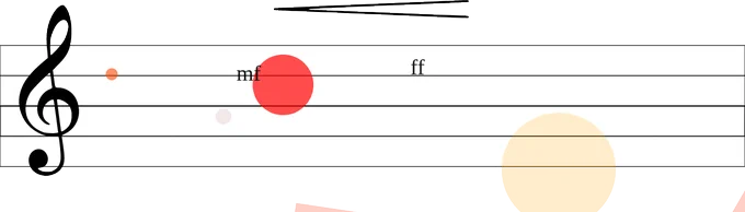 Image from Graphic Scores (@GraphicScoreBot)