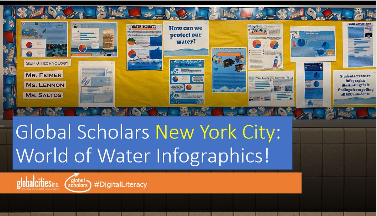 GlobalCitiesOrg's tweet photo. Big data; beautiful display! Global Scholars in NYC compiled survey responses about water security. What challenges did classmates see? What actions might they take? Result: infographics with insight and clarity. Next step: community action! #worldofwater #digitalliteracy https://t.co/R3FmtE0PFg