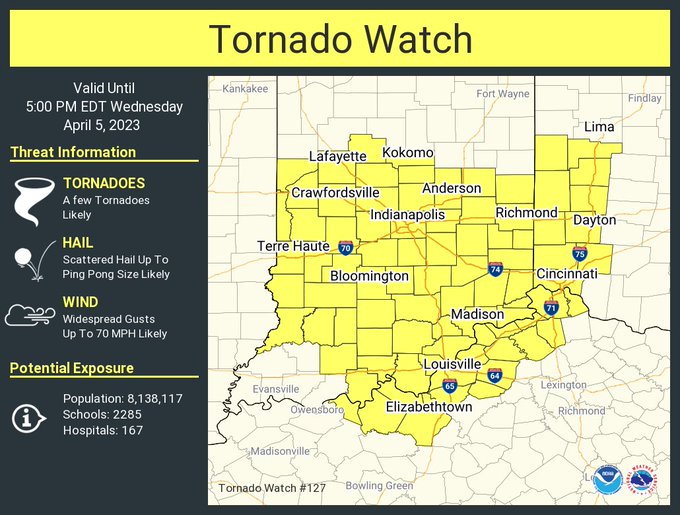 NWS Wilmington OH on Twitter "[1030 AM] A tornado watch has been