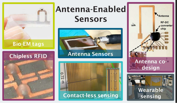 ieee_ojap's tweet image. Call for Paper: Special Section on Antenna-Enabled Sensors and Systems
Submission Deadline: 30 September 2023
More details:
ieeeaps.org/antenna-enable…
#RFID #RFSensing #WirelessSensors #Rectennas #ImpedanceMatching #ChiplessRFID