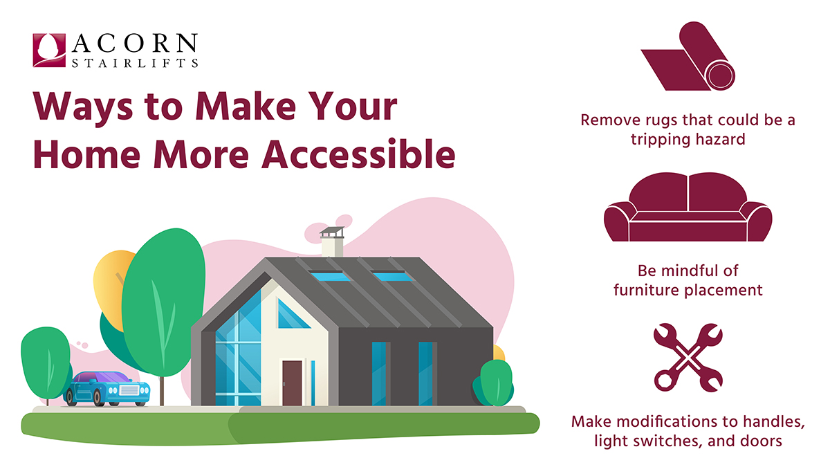 Acorn Stairlifts Inc (Acorn_Stairlift) / Twitter