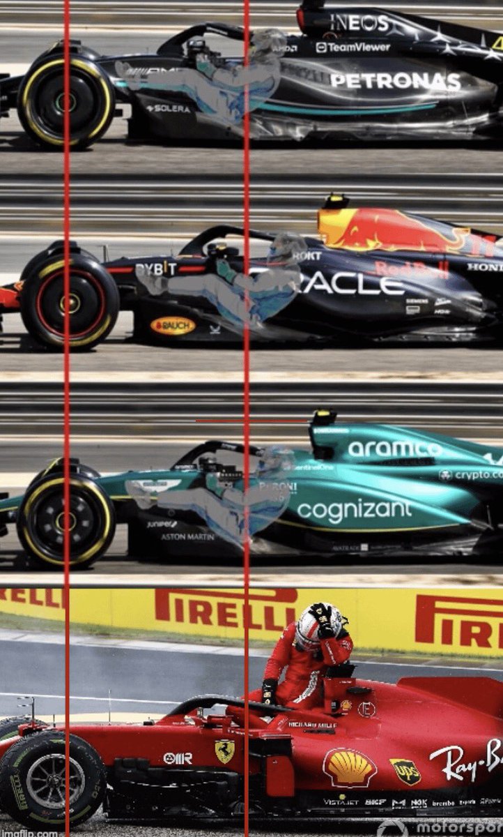 f1trollofficial's tweet photo. F1 2023 seating positions https://t.co/jM2gv49Df1