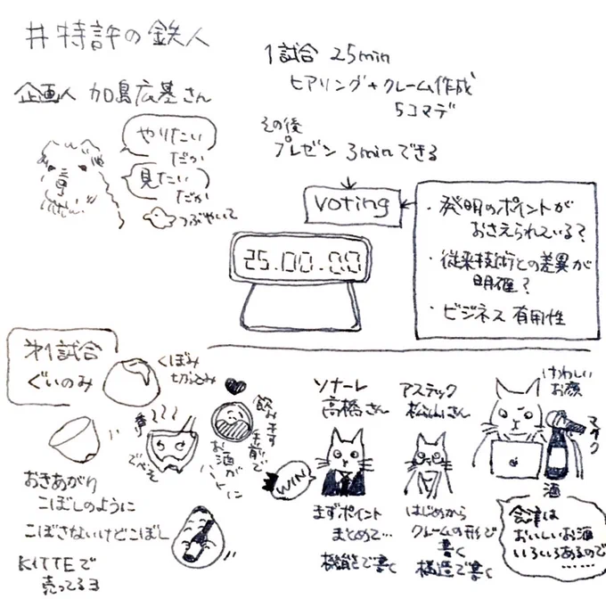 ワオ。特許の鉄人、第1回第2回観覧しまして面白かった。画像はそのときのメモ😸 今回も観たいな👀