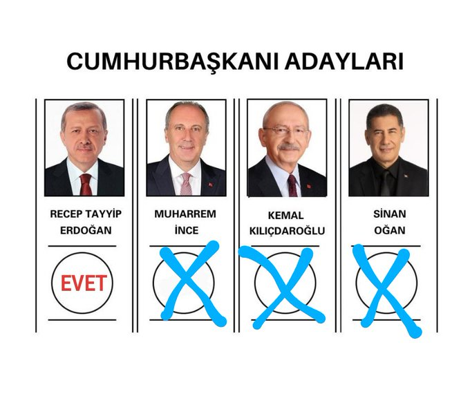 Değerli AKPliler

Oy pusulasında 1.sıradaki Reise oyunuzu verdikten sonra diğerlerine çarpı atmayı unutmayınız..

Hadin kolay gelsin.

#akpartiyeoyyok