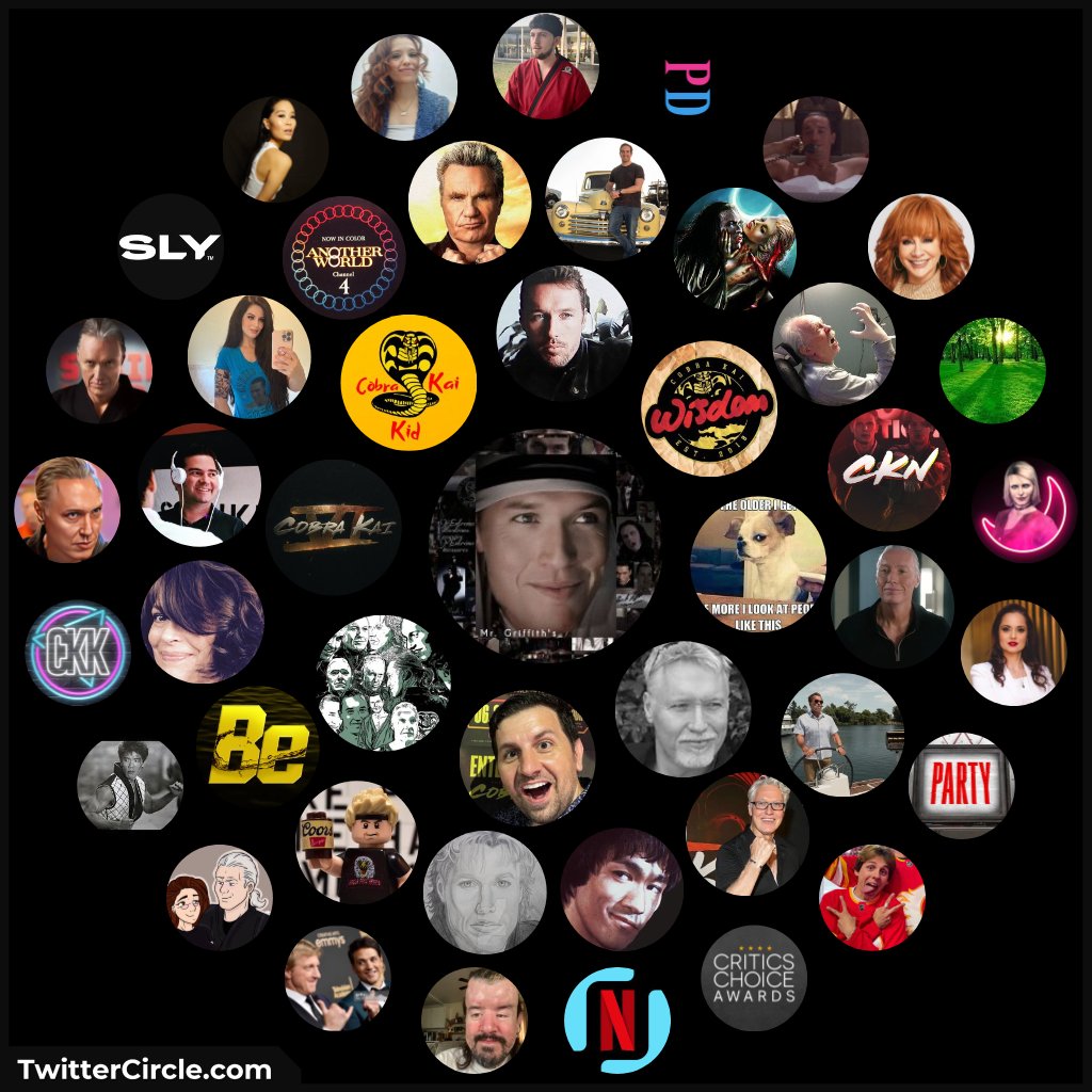 MrGriffithss's tweet photo. ☆Twitter circle looking badass!☆
#Twittercircle #MrGriffiths #couldntbebetter https://t.co/VfTPK5k2HU