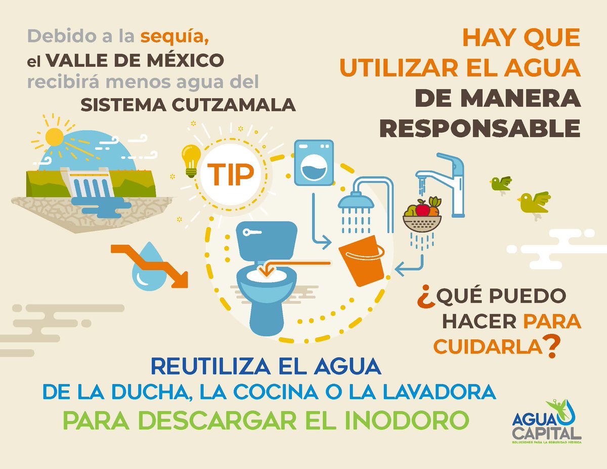 AguaCapitalOrg's tweet photo. 🚨Comienzan las #Sequías

💠Es importante saber que las presas del #SistemaCutzamala tiene menos agua almacenada, por eso te recomendamos seguir los✅#TipsPorElAgua con #AguaCapital💧

💙#UsaSoloLaNecesaria #ElAguaNosUne #ComienzaHoy https://t.co/7myqoR0V8Z
