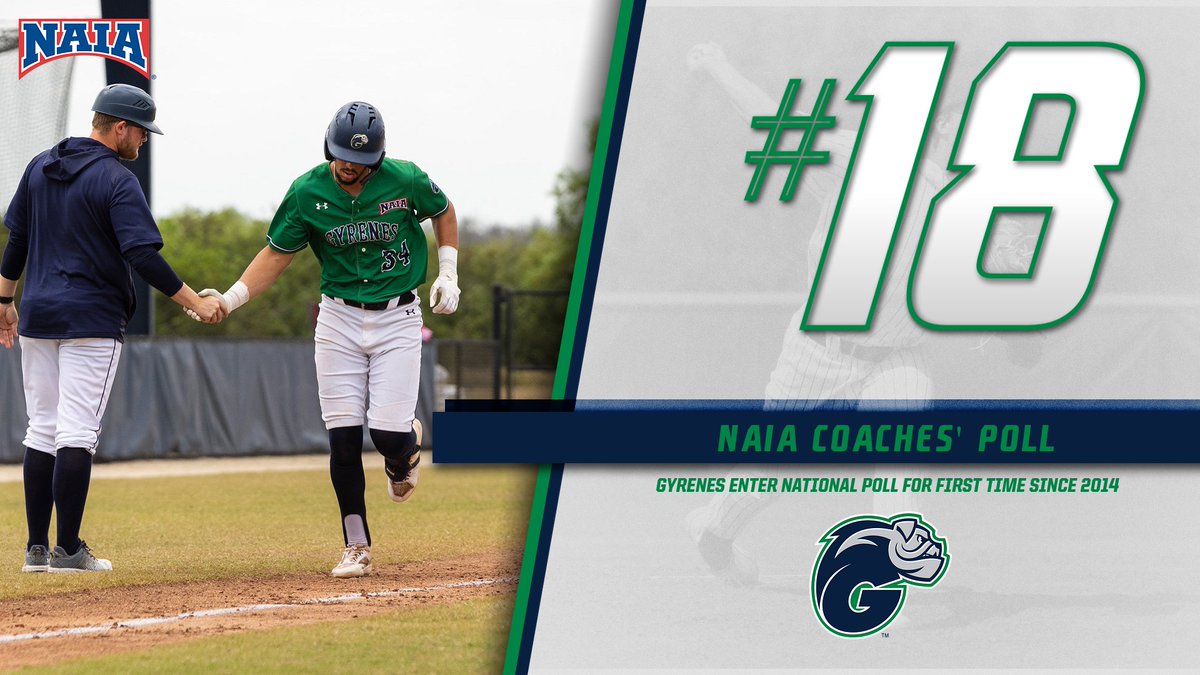 Ave Maria Athletics (@gyrenes) on Twitter photo NATIONALLY. RANKED.
For the first time since the preseason poll in 2014, <a href="/GyreneBaseball/">Ave Maria Baseball</a> appears in the top 25!
The Gyrenes are now ranked 18th in the nation in the newest edition of the NAIA' Coaches Poll! NATIONALLY. RANKED.
For the first time since the preseason poll in 2014, <a href="/GyreneBaseball/">Ave Maria Baseball</a> appears in the top 25!
The Gyrenes are now ranked 18th in the nation in the newest edition of the NAIA' Coaches Poll!