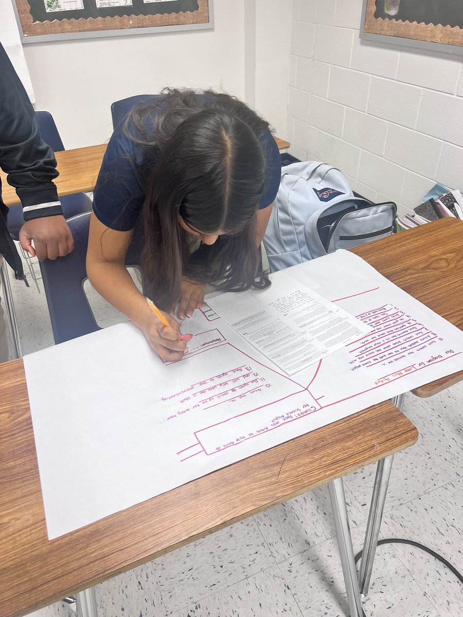 Daniel Gloria-Muñoz M. Ed. tweet media