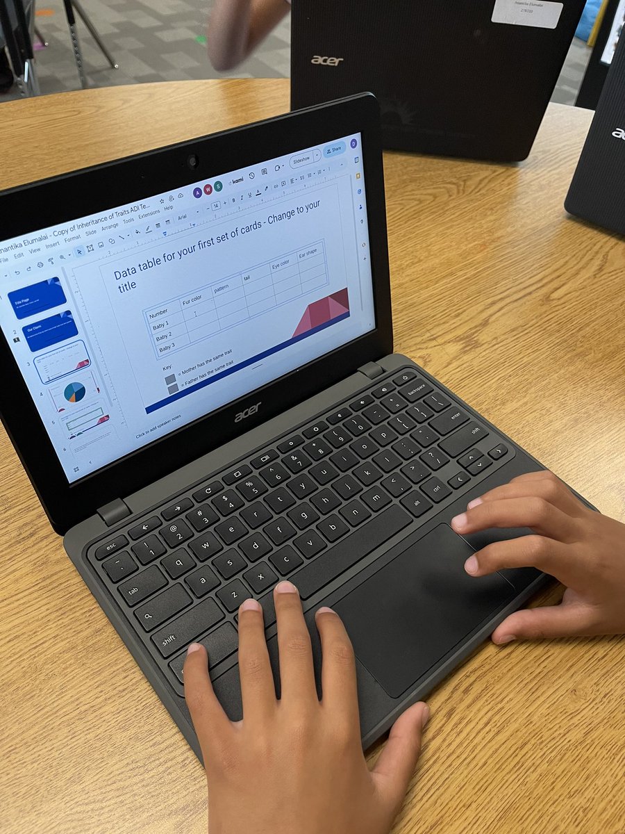 MsPlassman's tweet photo. 5th grade is collaborating on a project in science about the Inheritance of traits @VaughnElemFISD #vaughnspringtraining https://t.co/szeVOA9O08