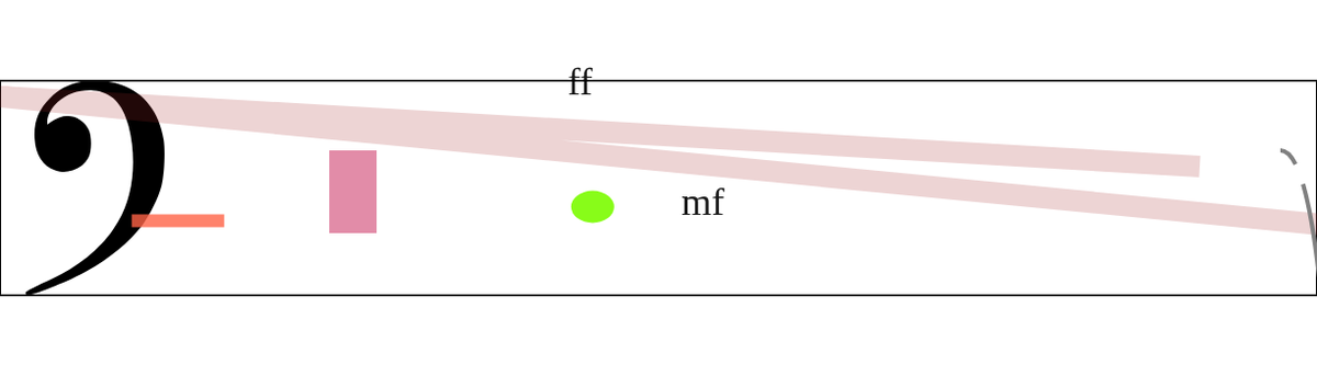 GraphicScoreBot's tweet image. 