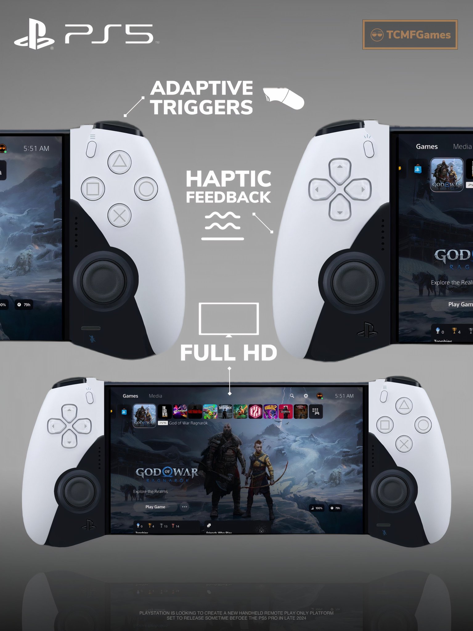TCMFGames on X: New PS5 PRO report Update : ✓ Called Project