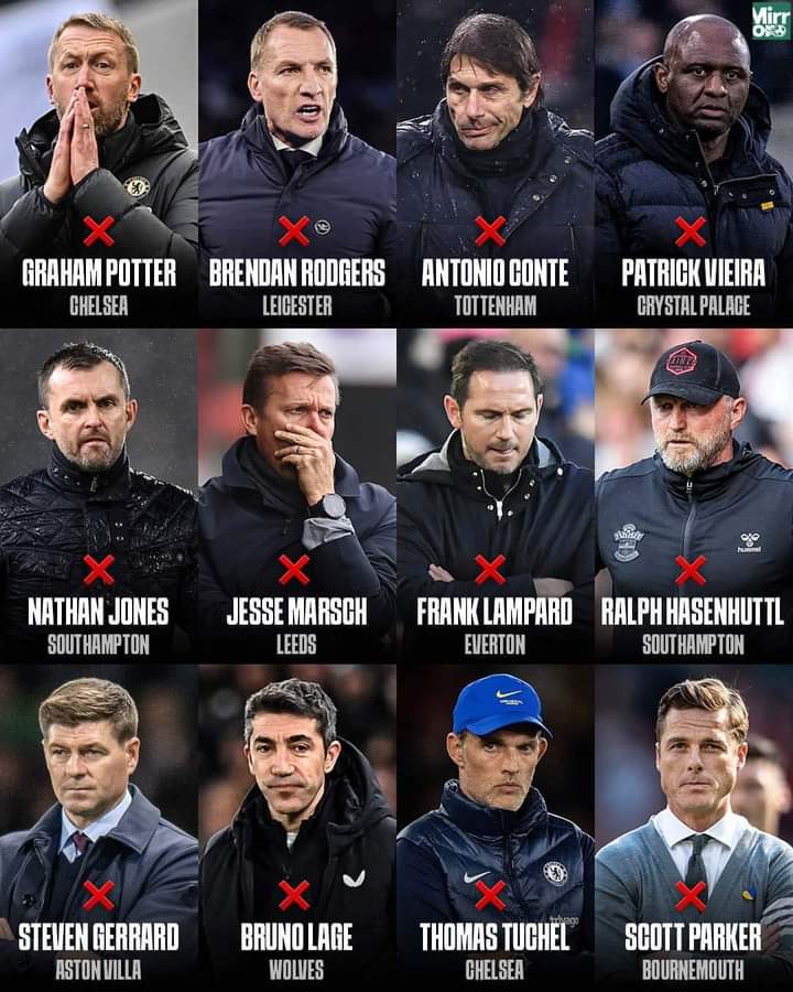 NEW RECORD:
Twelve Premier League managers have been sacked this season - Chelsea & Southampton leading the race with two managers each. 
@EPLworld 
@ChelseaFC @SouthamptonFC @CPFC @afcbournemouth @Spurs_PT @LUFC @Wolves @Everton @LCFC @AVFCOfficial https://t.co/SiLOF1q8t6