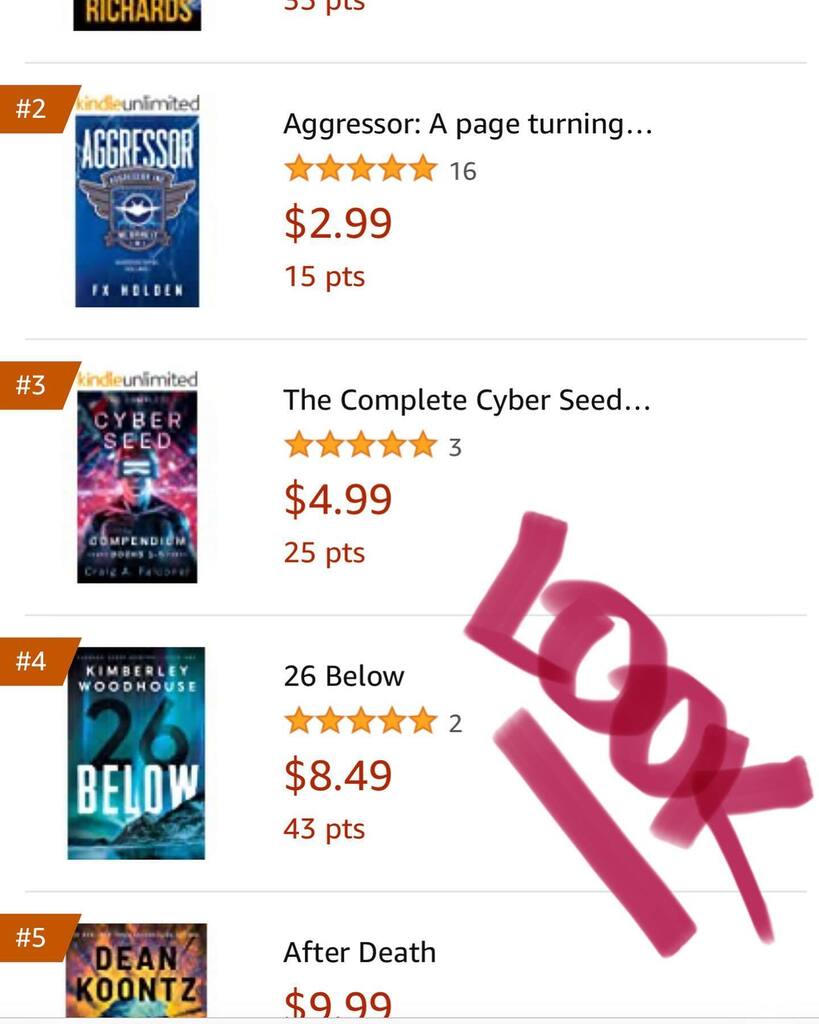 kimwoodhouse's tweet photo. I have to post this because it is probably the only time in my life I’ll be ahead of Dean Koontz on a bestseller list. 😂😂😂😂

I’ll pretend I’m one of the cool kids for now because he’s a legend. 

#26Below #AlaskanCyberHunters #DeanKoontz #kregelbooks… https://t.co/1ZmNj01qjU https://t.co/1OpnCDLjPl