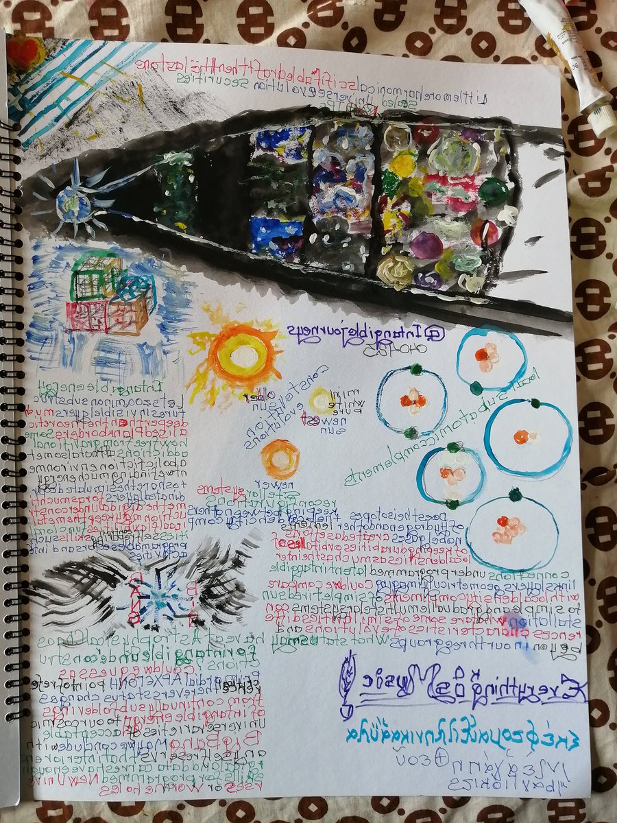IvanJokiq's tweet photo. ⭐ ⭐ ⭐
Glorifying God the second tissue of Intangible Geometry (pocket-sized customized) had started already!
⭐⭐⭐
With the love of God,
Ivan Jokiq 04~050423
#Intangiblegeometry
#Intangibleenergy #Intangiblephysics #intangiblegenetic
#Triandria #Thessaloniki #Greece
⭐ ⭐ ⭐ https://t.co/XYdmMuNdGh