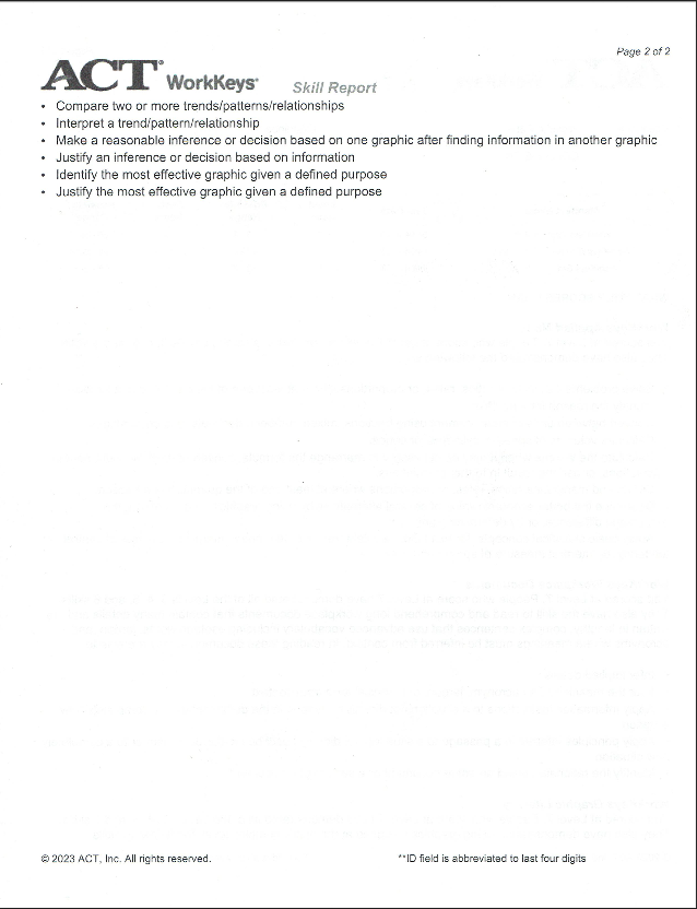 sirwolcott's tweet image. The testing center didn't have any Platinum Stickers..

#ACT #ACTWorkKeys #BadgeTHIS 
#Cardano $ada #CardanoCommunity