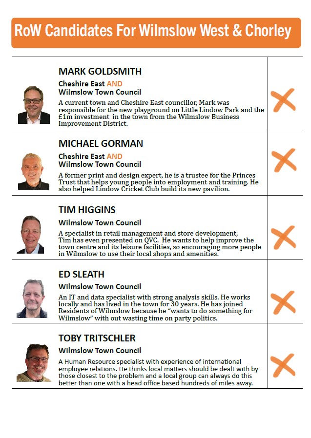 ResidentsofW's tweet photo. RoW is pleased to announce that on May 4th we will be contesting all seats in all #Wilmslow wards for both Town Council and Cheshire East Council. We will be distributing information/ knocking on doors over the coming weeks but if we miss you, please do get in touch. https://t.co/omc7RFAp3D