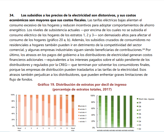 ValenciaNels0n's tweet photo. Comisión CREG invita a audiencia para decirnos como acatan la cartilla del #FMI del 2010,
la que fe solicitada por Alberto Carrasquilla.
Haciendo la tarea que Duque no pudo concluir.
https://t.co/79PFmZrRNc https://t.co/6nAS1Ar7Ao
