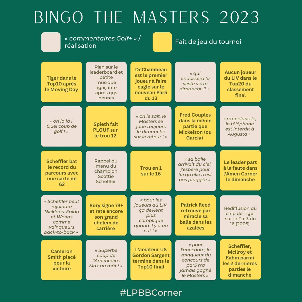 leblog_lpbb's tweet photo. 🟢🟡 Le Masters à la télé, ça commence ce soir à partir de 21h00.
Le bingo 2023 aussi 🥳 #LPBBCorner https://t.co/t3u8a4O1Az