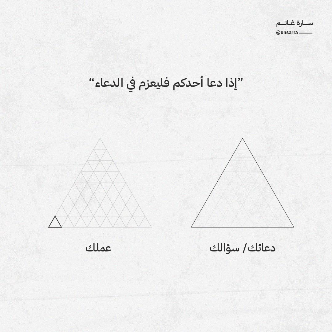 unsarra's tweet photo. "إذا دعا أحدكم  فليعزم في الدعاء" https://t.co/ydYumzkJqv