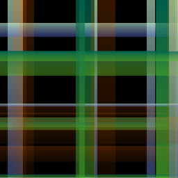 alltartans's tweet photo. A Tartan for the Fierce but Experienced https://t.co/SqrVFr8C13