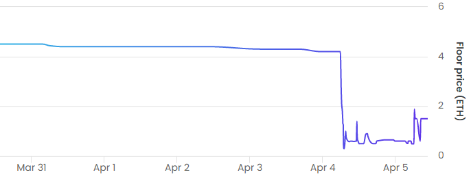 Morning NFTea ☕ tweet media