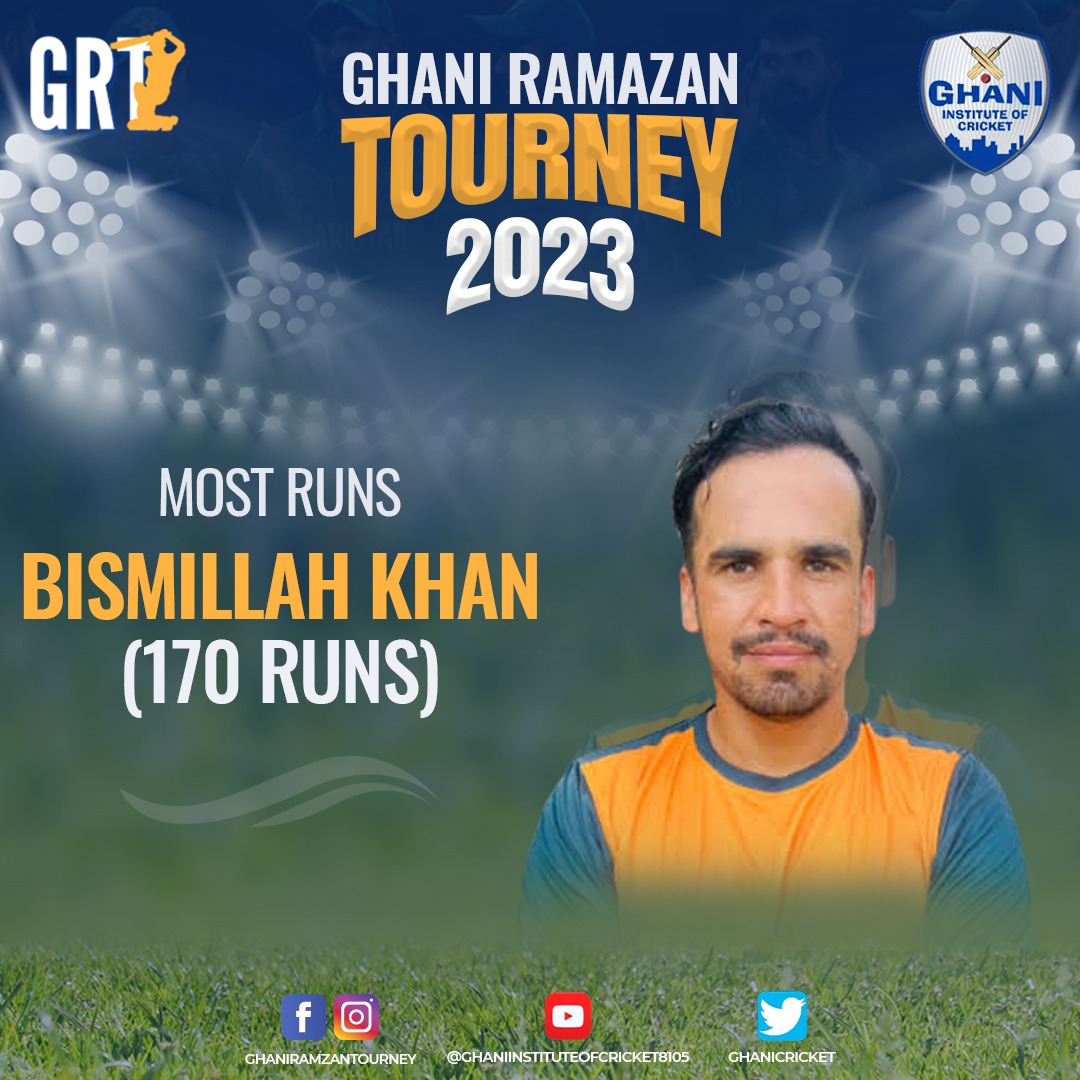 Bismillah Khan -  Most Run Scorer in Ghani Ramazan Tourney 2023

#isramzanlahore #ghaniglass #livetournaments #lahorecricket #GhaniInstituteofCricket #ramzancricket #livecricket #PakCricket #GRT2023