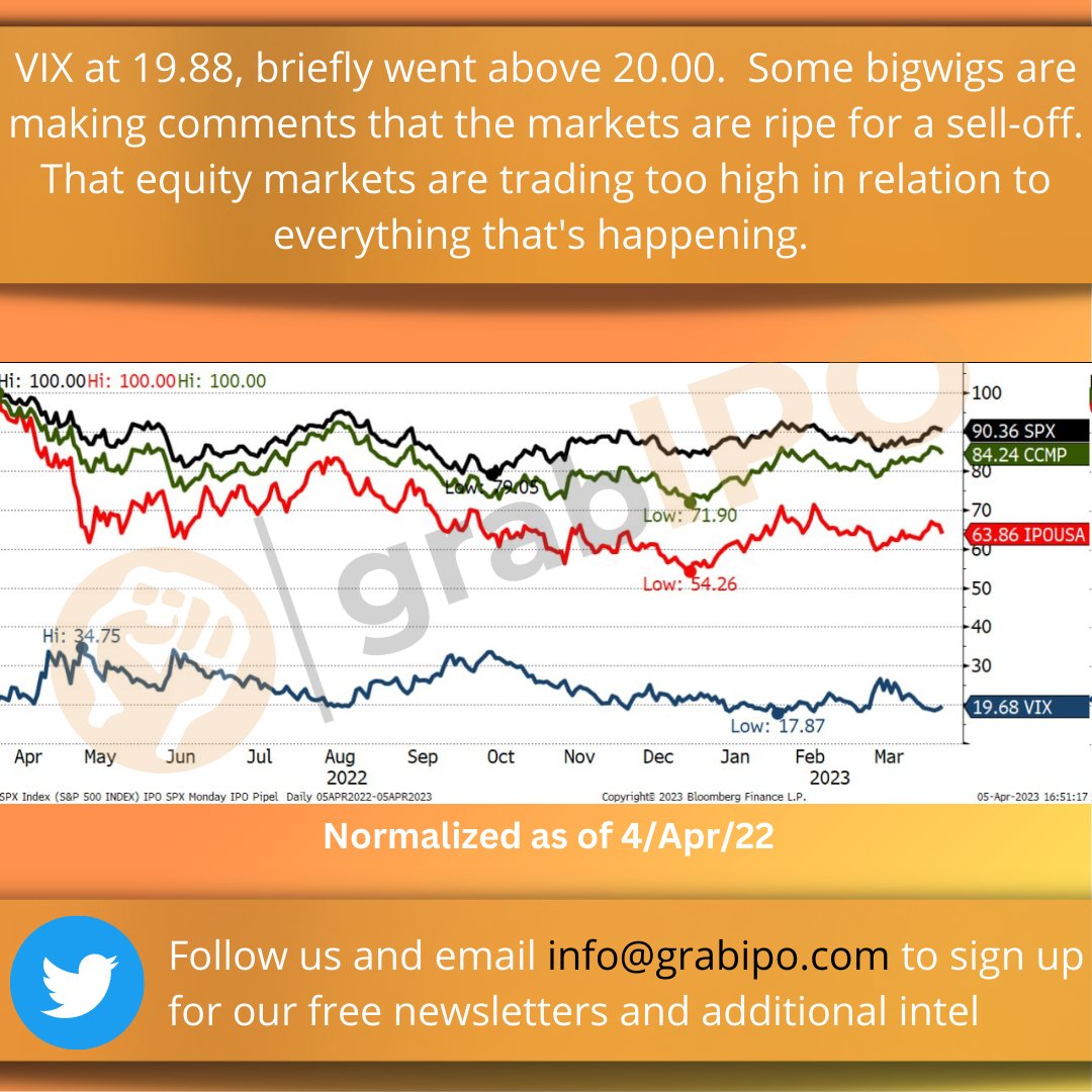Still, people put their money in #money-market funds and #equities, because Corporate and Government #Bonds are maybe not trading at the yields they should and in such are not an inflation hedge. Equities tend to be an #inflation hedge.

Sign up for our newsletter: