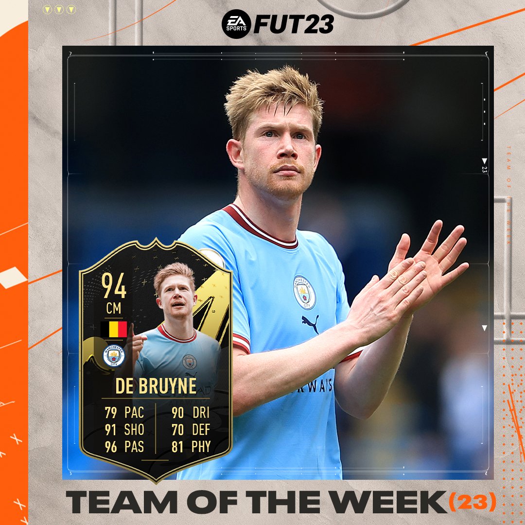 ManCity's tweet photo. KDB 🤝 TOTW 

@kevindebruyne makes it a hat trick of @easportsfifa #TOTW appearances for the season 👏

Available in game now 🎮 https://t.co/evN2ILIftl