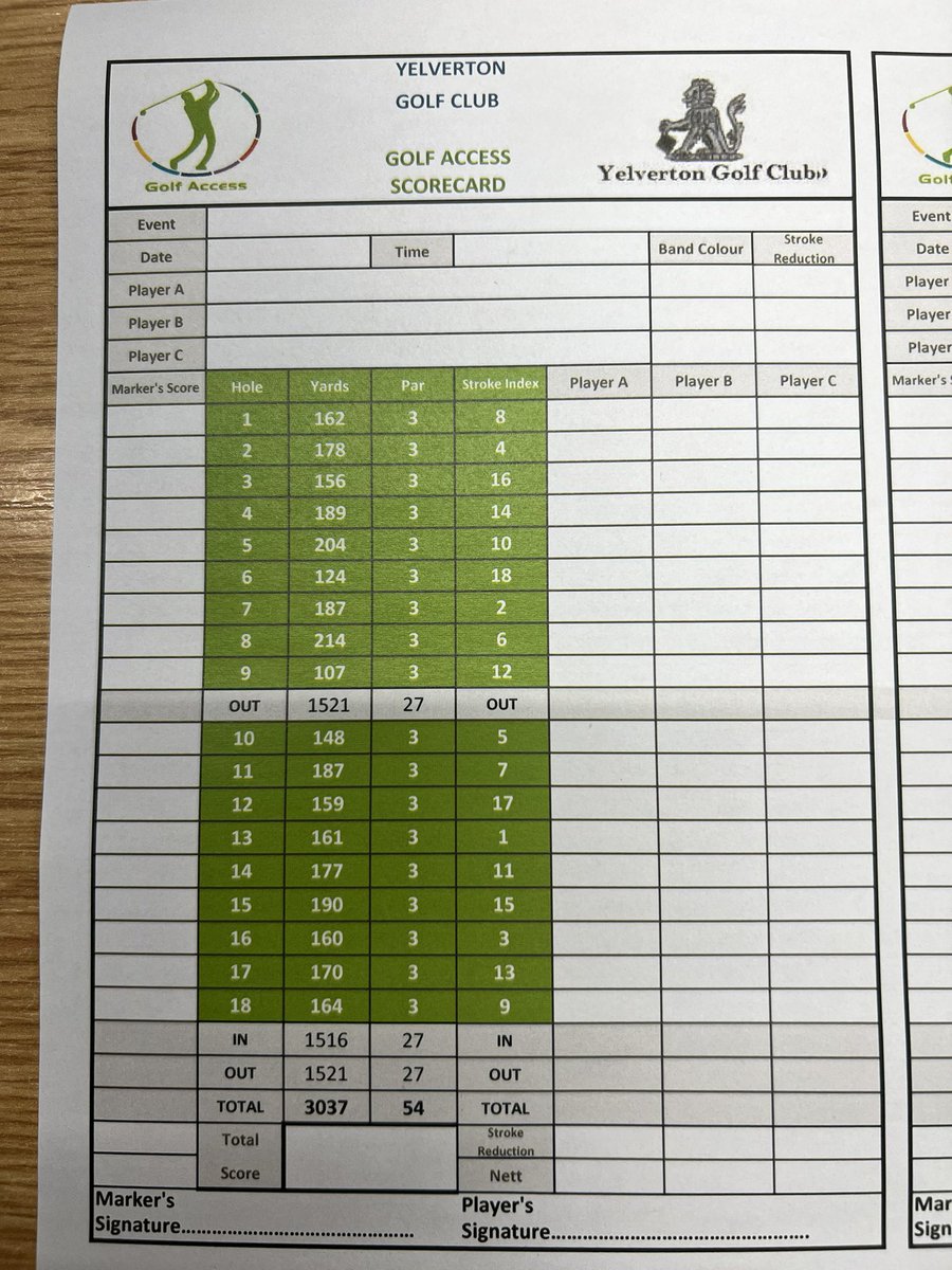 Yelverton Golf Club tweet media