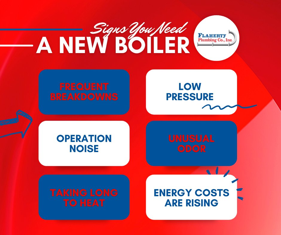 Not sure if you need a new boiler? Take a look at these signs!